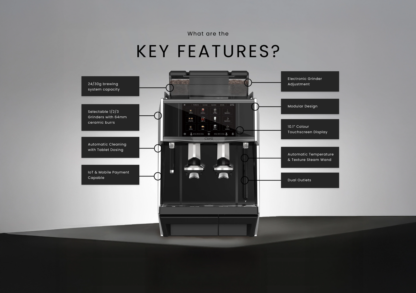 Caye X Master Coffee machine with labeled key features on a gray background