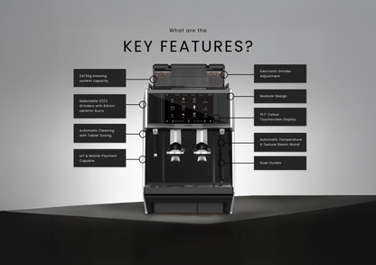 Caye X Master Coffee machine with labeled key features on a gray background