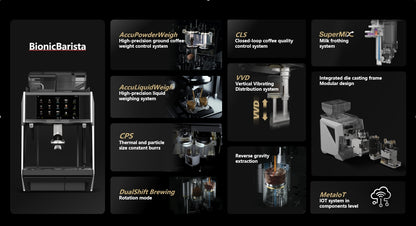 Caye X Display of coffee machine features with text labels on a black background